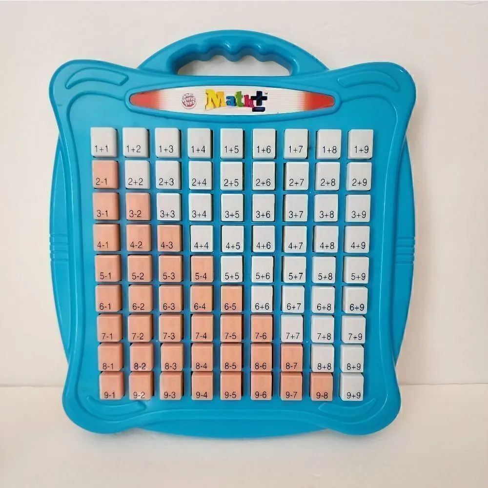 Vintage Magic math keyboard - Picture 1 of 8